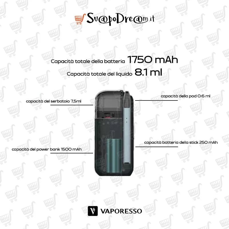 VAPORESSO - Cartuccia Serbatoio Kit COSS 1pz